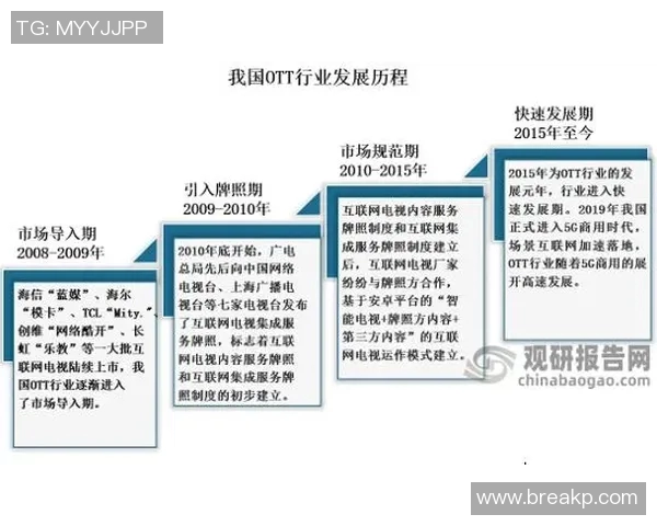 上海乒乓球队攻防新策略的全面解析与未来发展展望