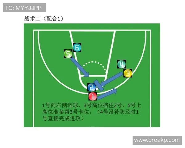南京篮球队防反战术解析：如何在比赛中实现快速转换与高效得分