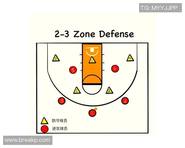重庆篮球队战术解析：从进攻到防守的全面剖析与实战应用